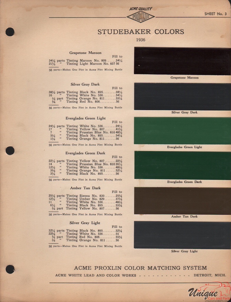 1936 Studebaker Paint Charts Acme 1
